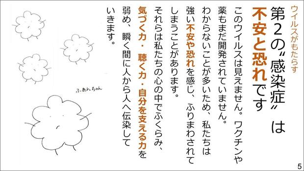 新型コロナウイルスの3つの顔を知ろう！～負のスパイラルを断ち切る